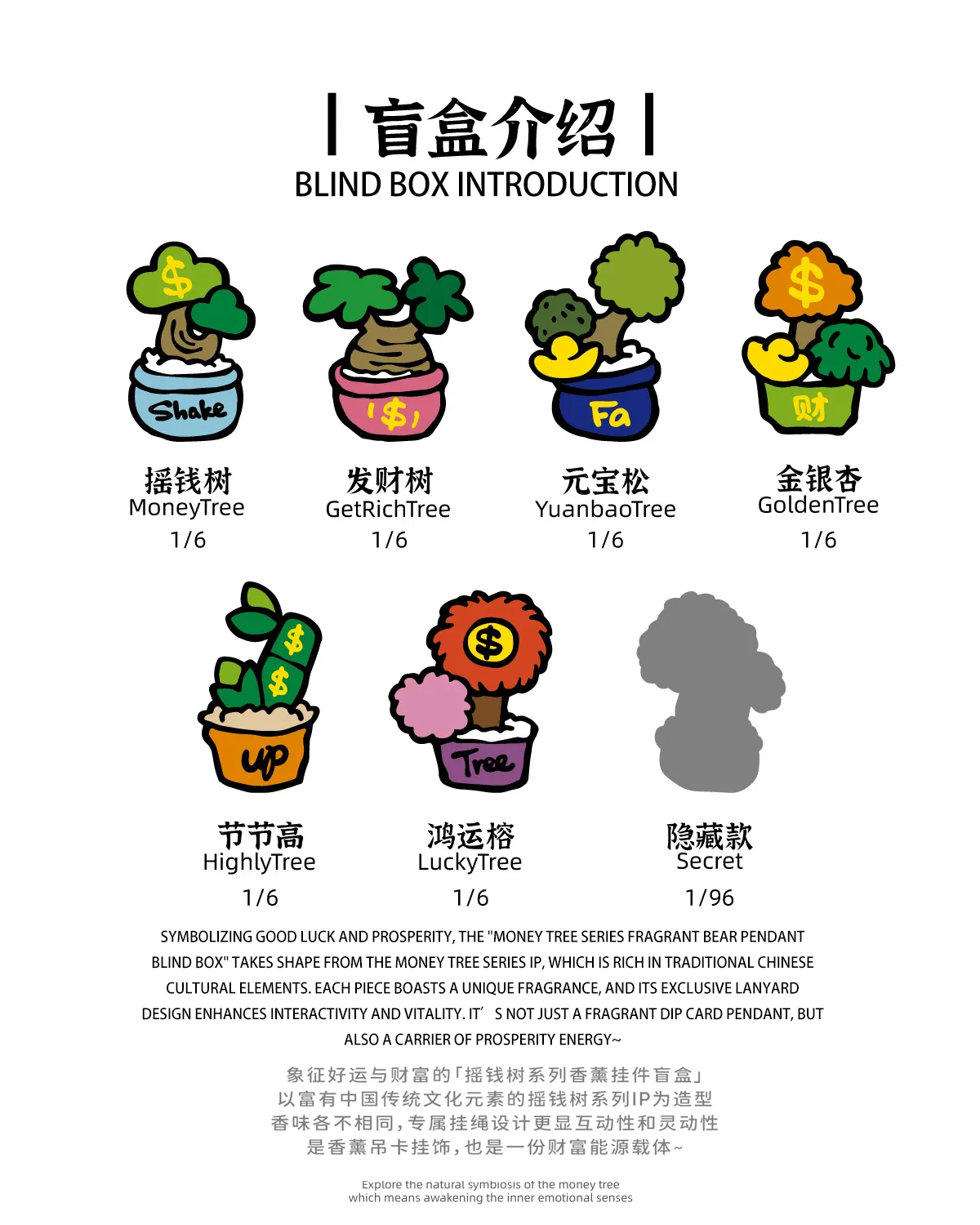 💰 POPSUNDAY | Money Tree Series Aromatherapy Pendant (Blind Box) 🌿 Aoao Toys